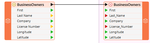 Viewing modified attributes on writer feature type